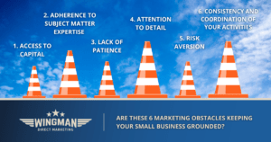 marketing obstacles
